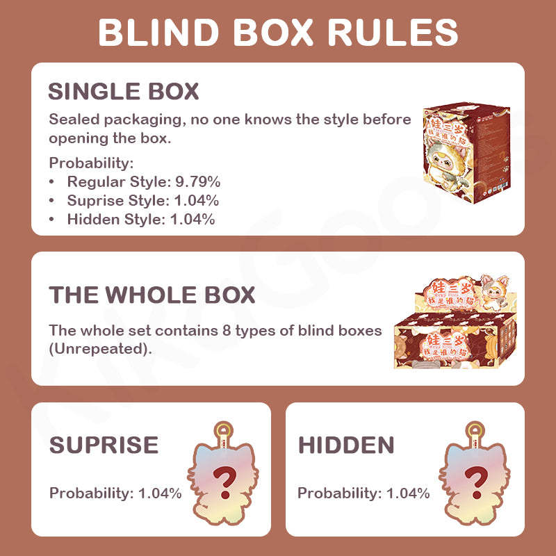 Baby Three Whose Cat Am I Series Plush Blind Box