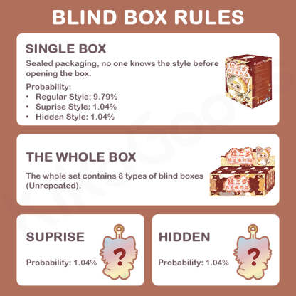 Baby Three Whose Cat Am I Series Plush Blind Box