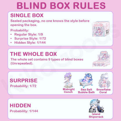 Keeno Wish On the Sea Breeze Series Blind Box