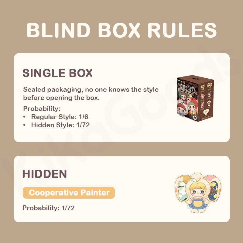 Maymei Forgotten Funfair 400% Series Plush Blind Box