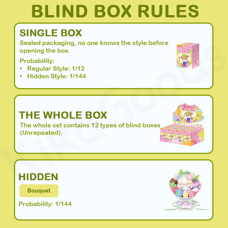 Nanci Sweet Time Series Blind Box – KikaGoods Wholesale
