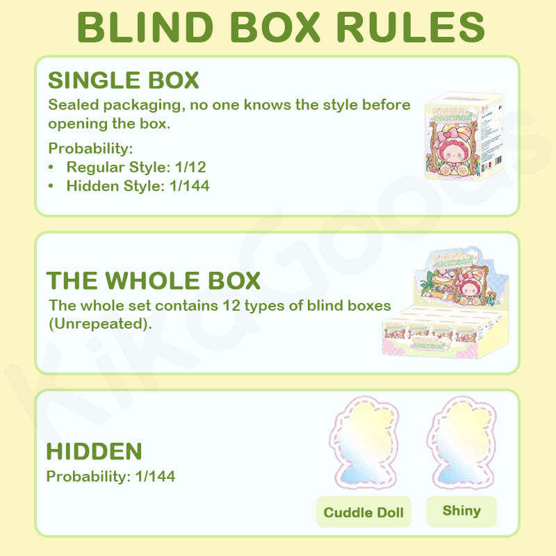 Emma Bunny Collector Debut Series Blind Box