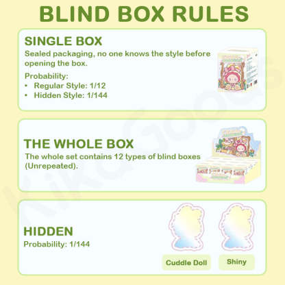 Emma Bunny Collector Debut Series Blind Box