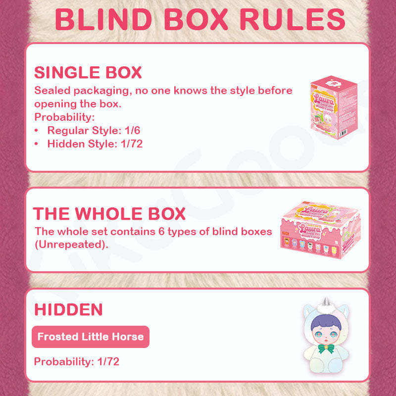 Laura Cute Pet Dessert Shop Series Plush Blind Box