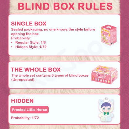 Laura Cute Pet Dessert Shop Series Plush Blind Box