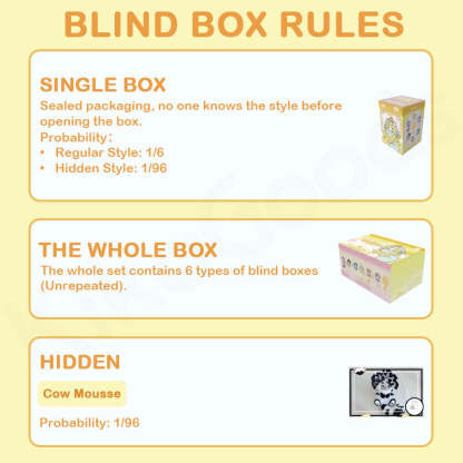 Boboco's Sweetheart Party Series Plush Blind Box