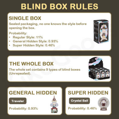 Molinta Chasing Light Series Blind Box