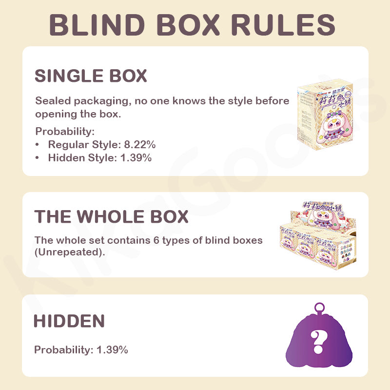 Baby Three Lily Rabbit Town V4 Series Plush Blind Box – KikaGoods