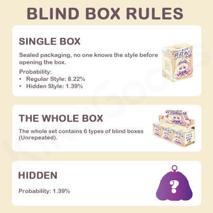 Baby Three Lily Rabbit Town V4 Series Plush Blind Box【Shipped in Aug./Sept. 2025】