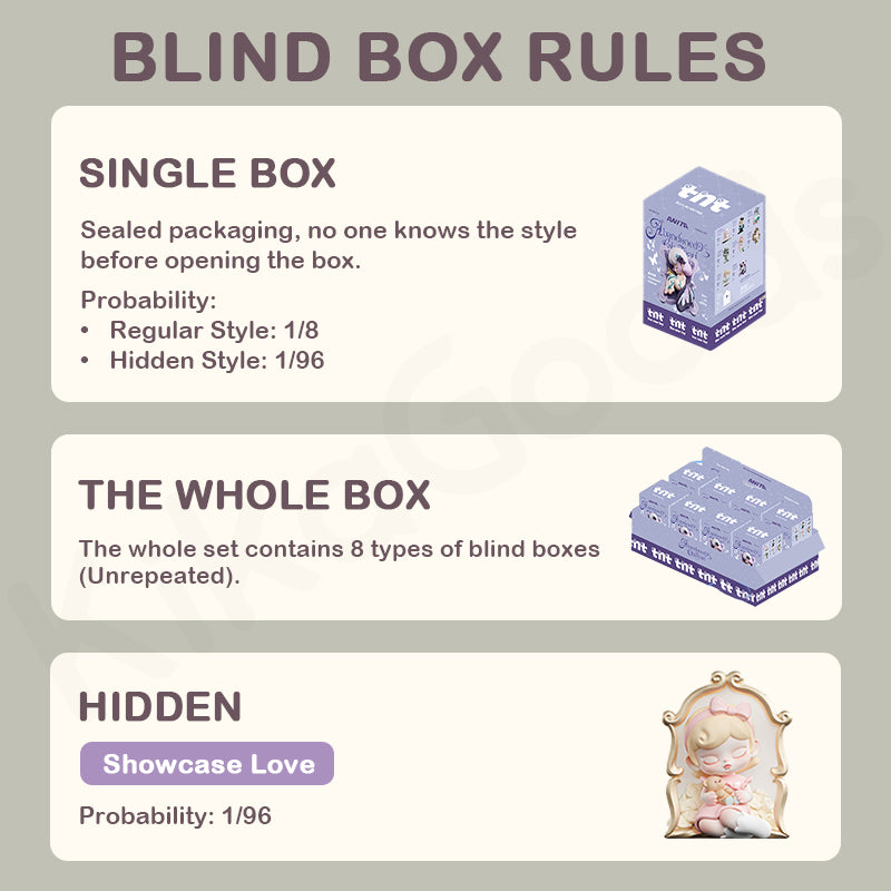 Anita Abandoned Chateau Series Blind Box【Shipped in Aug./Sept. 2025】