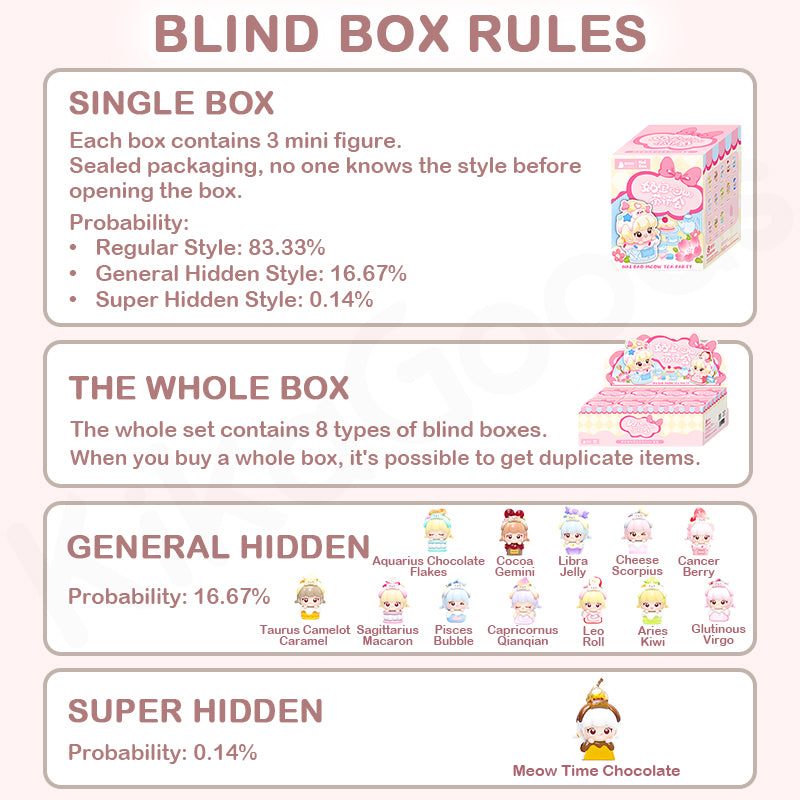Naibao Meow Tea Party Mini Cute Beans Series Blind Box
