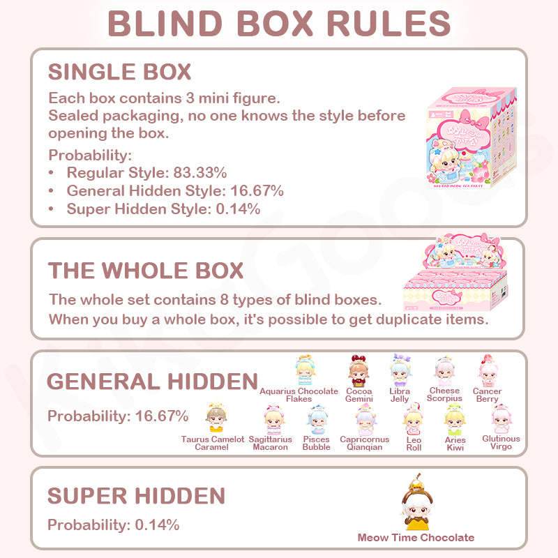 Naibao Meow Tea Party Mini Cute Beans Series Blind Box