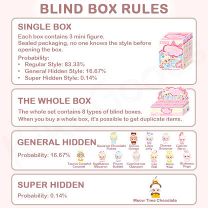 Naibao Meow Tea Party Mini Cute Beans Series Blind Box