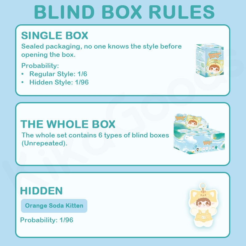 Yooki Meow Summer Party Series Plush Blind Box