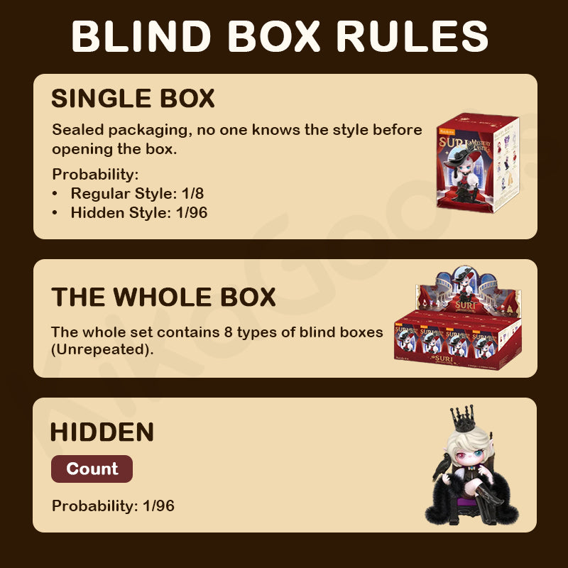 Suri Mystery Castle Series Blind Box