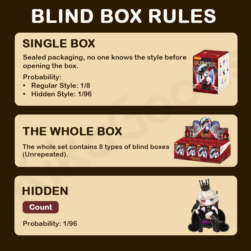Suri Mystery Castle Series Blind Box