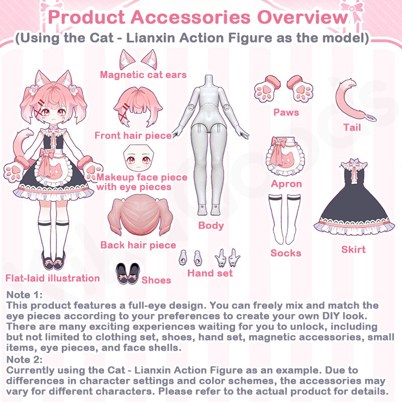 Start Again Series 1/12 Action Figure BJD Blind Box【Shipped in Nov./Dec. 2025】