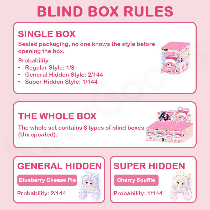 Nommi Baby Sweetheart Bunny Series Plush Blind Box