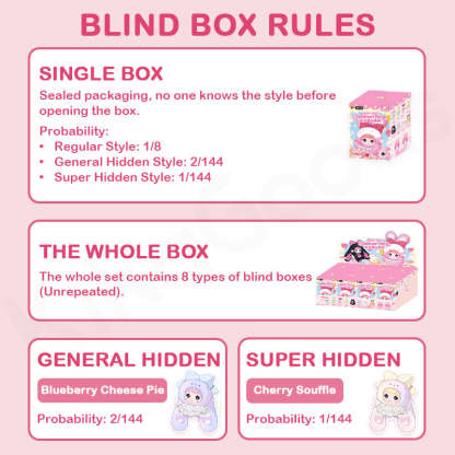 Nommi Baby Sweetheart Bunny Series Plush Blind Box