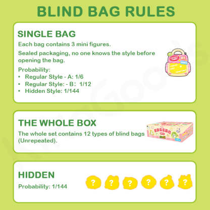 Vegetable Fairy Round And Cute Series Blind Bag【Shipped in Aug./Sept. 2025】