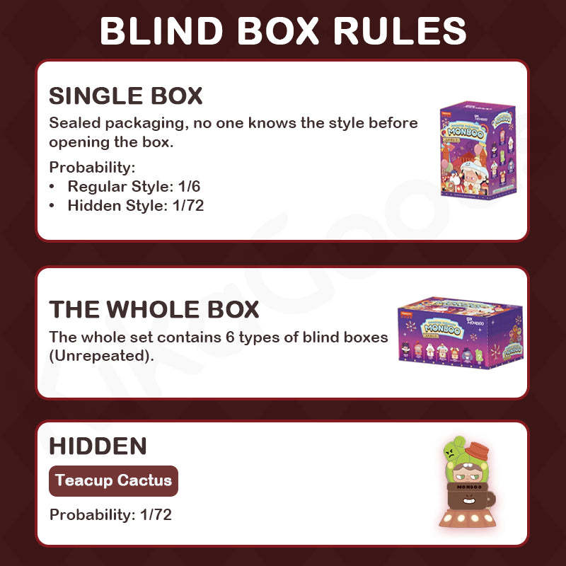 Monboo The Monster Paradise Series Plush Blind Box