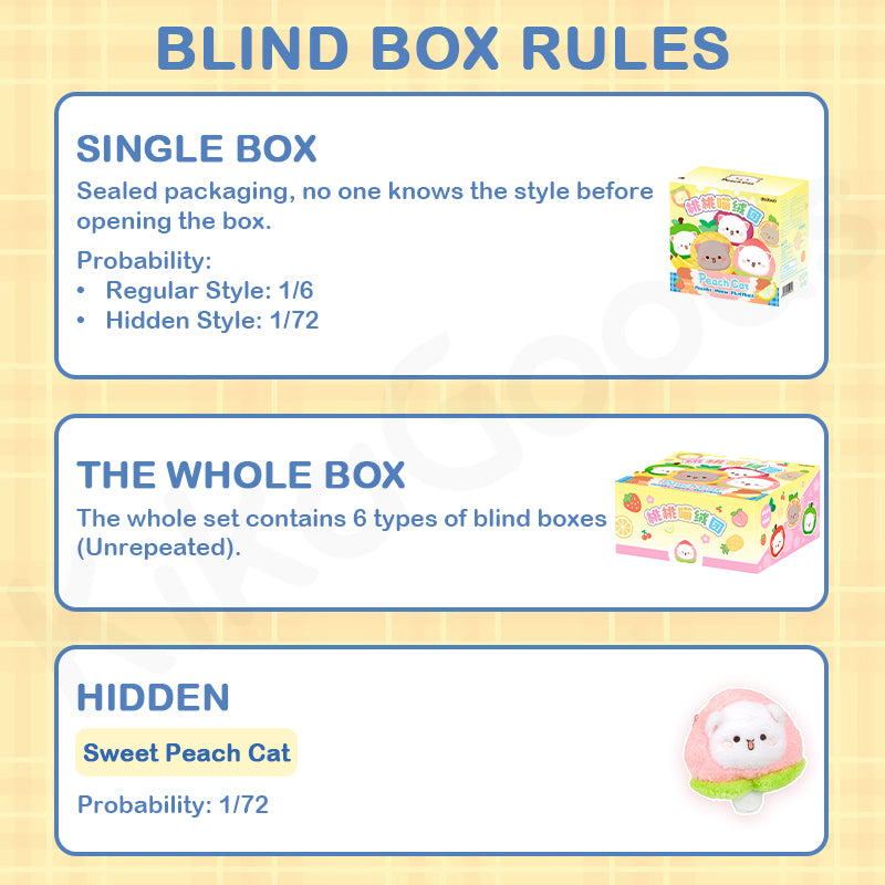 Mitao Cat Peachy Meow Fluffball Series Plush Blind Box
