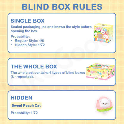 Mitao Cat Peachy Meow Fluffball Series Plush Blind Box