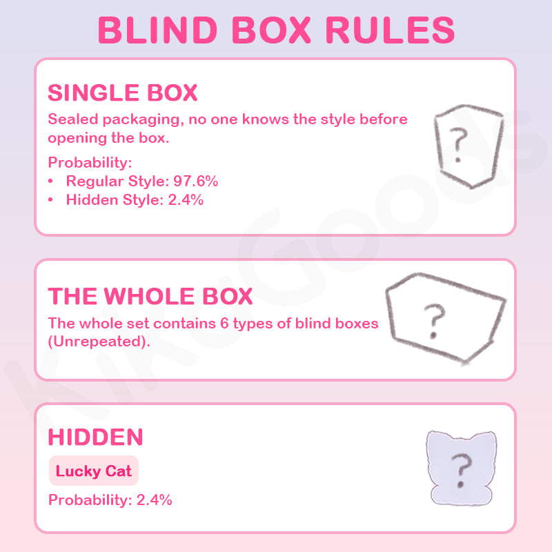 Sanmi Rabbit's Little Baby Hand in Hand Series Plush Blind Box