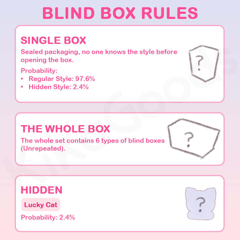 Sanmi Rabbit's Little Baby Hand in Hand Series Plush Blind Box