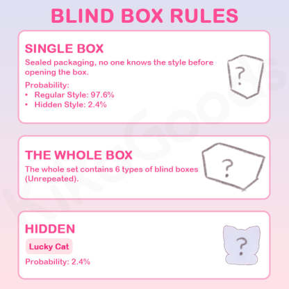 Sanmi Rabbit's Little Baby Hand in Hand Series Plush Blind Box