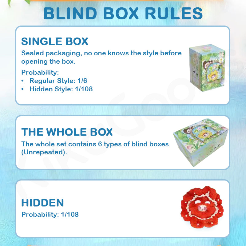 Lokiki Flower Series Plush Blind Box