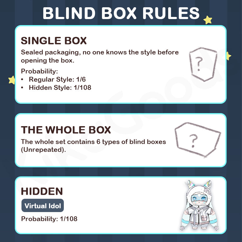 Lokiki Fantasy Night Series Plush Blind Box