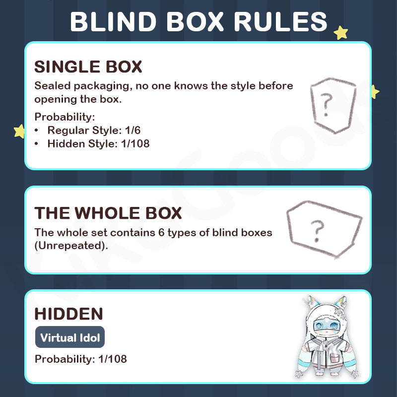 Lokiki Fantasy Night Series Plush Blind Box