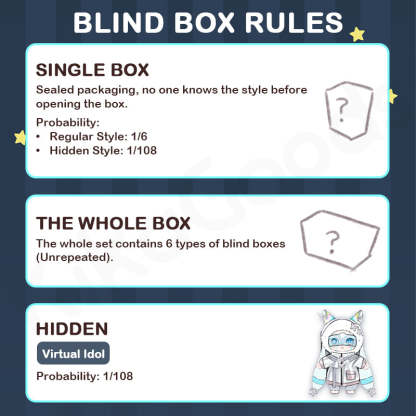 Lokiki Fantasy Night Series Plush Blind Box