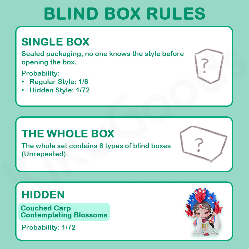Ruby Intangible Cultural Heritage Workshop Series Blind Box