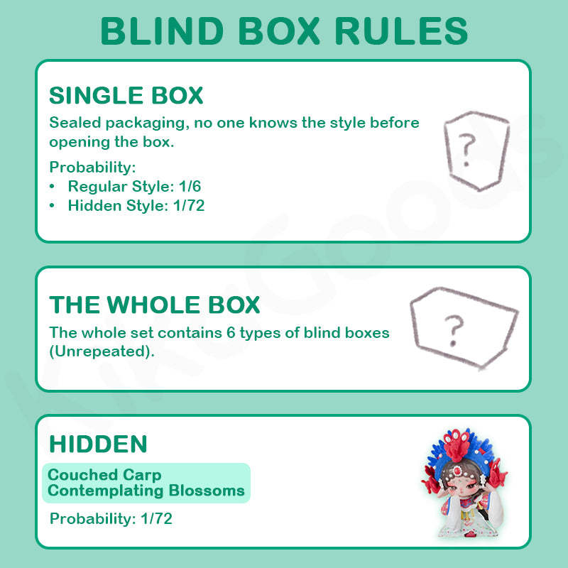 Ruby Intangible Cultural Heritage Workshop Series Blind Box
