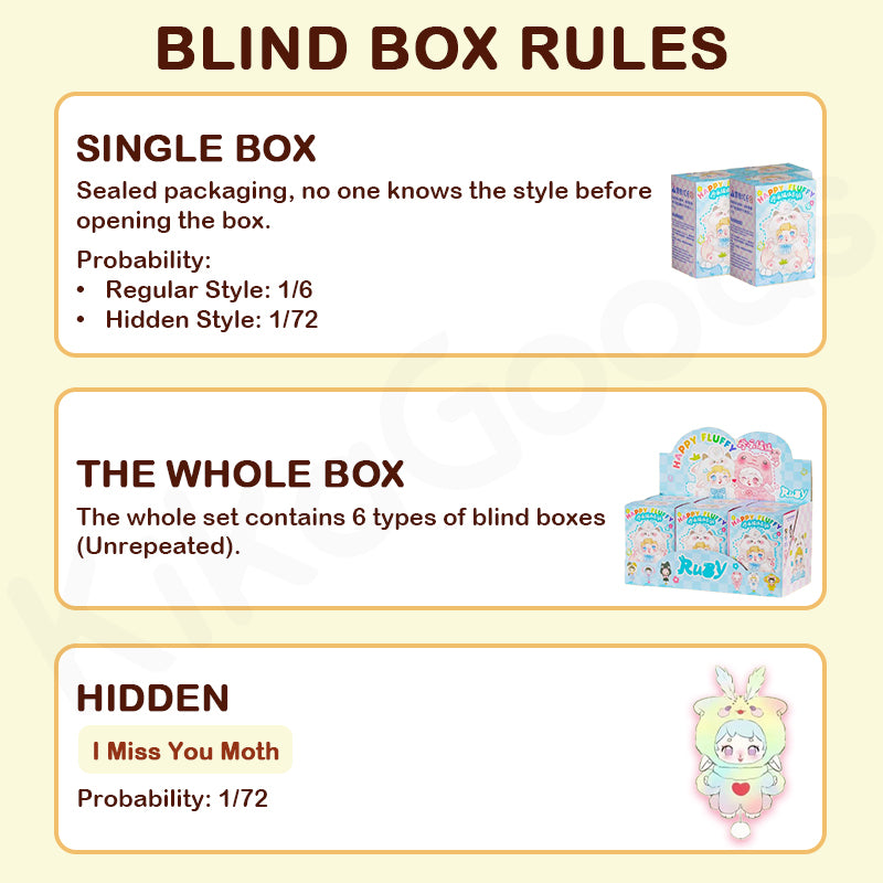 Ruby Happy Fluffy Series Plush Blind Box