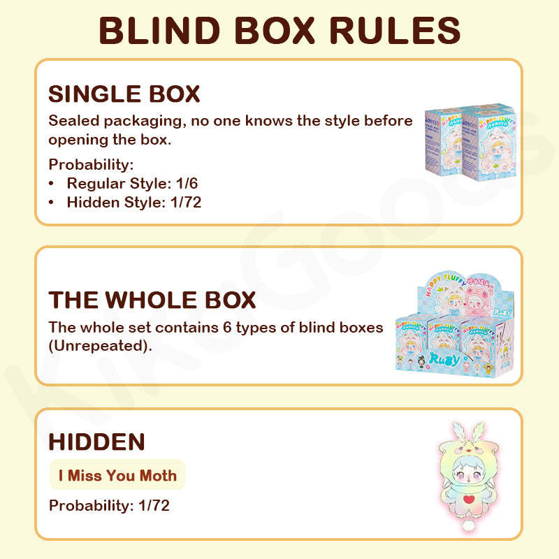 Ruby Happy Fluffy Series Plush Blind Box