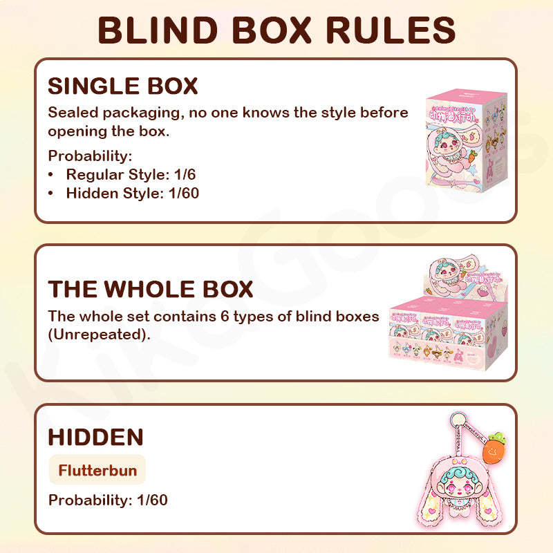 Wonderful Lruri Animal Stealth Op Series Plush Blind Box