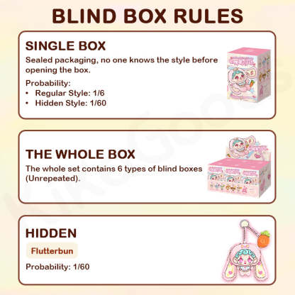 Wonderful Lruri Animal Stealth Op Series Plush Blind Box