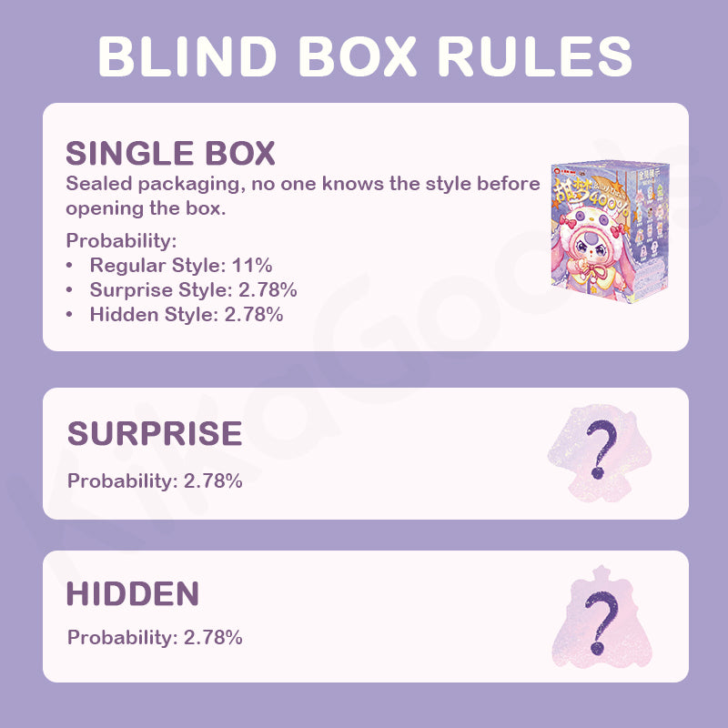 Baby Three Sweet Dream 400% Series Plush Blind Box【Shipped in Aug./Sept. 2025】