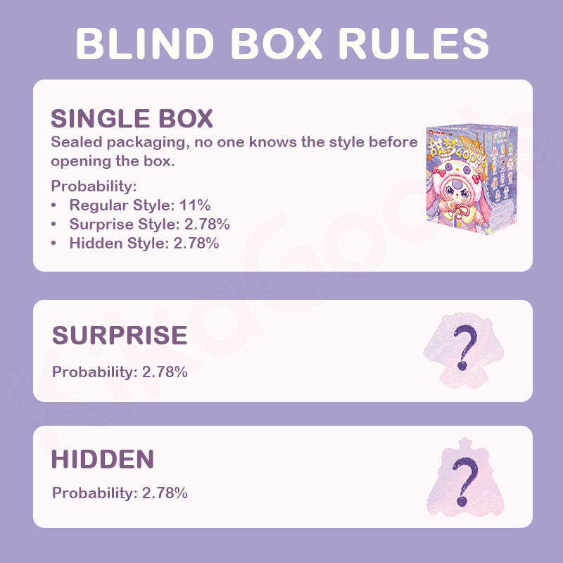 Baby Three Sweet Dream 400% Series Plush Blind Box【Shipped in Aug./Sept. 2025】