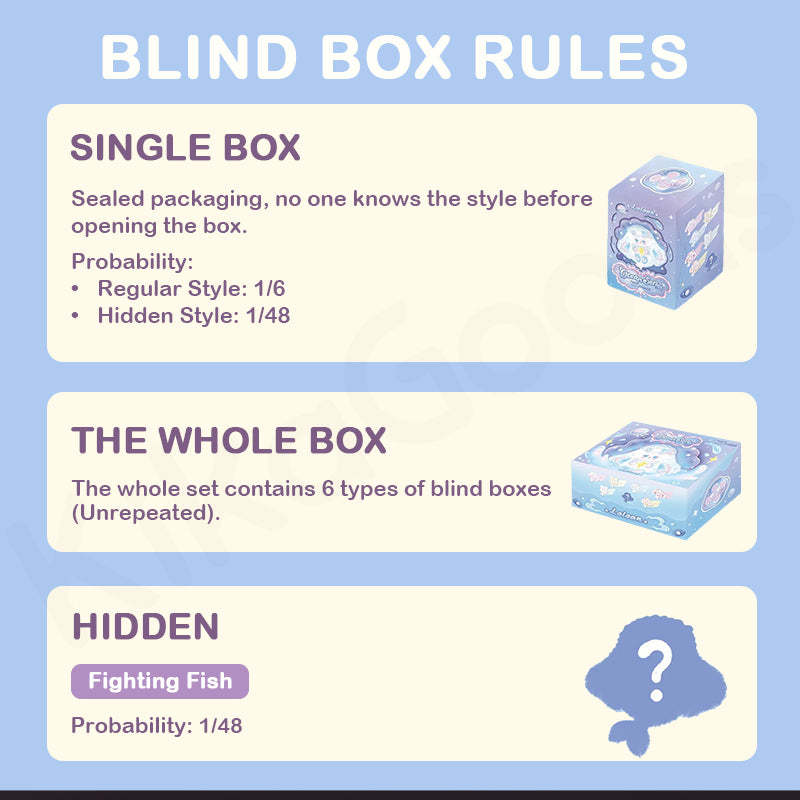 Loloan Ocean Series Plush Bind Box