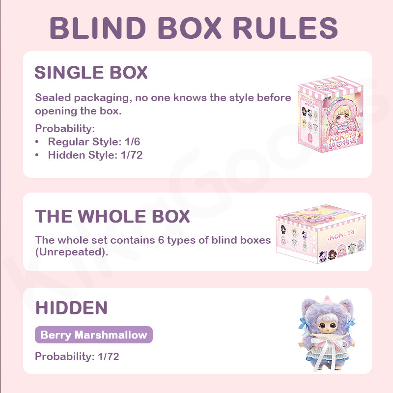 Kokoya Sweet Core Story Series Plush Blind Box【Shipped in Aug./Sept. 2025】
