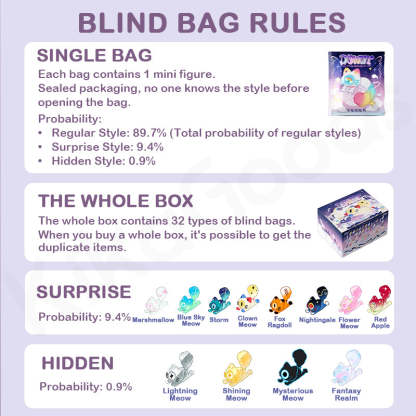 Downy Pranky Paradise Series Blind Bag
