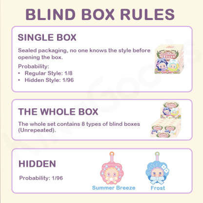 Lovely EMMA Floral Seasons Series Plush Blind Box【Shipped in Aug./Sept. 2025】