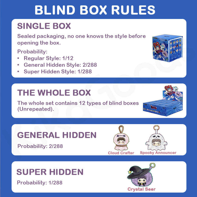 Maymei Crazy Circus Series Plush Blind Box【Shipped in Sept./Oct. 2025】