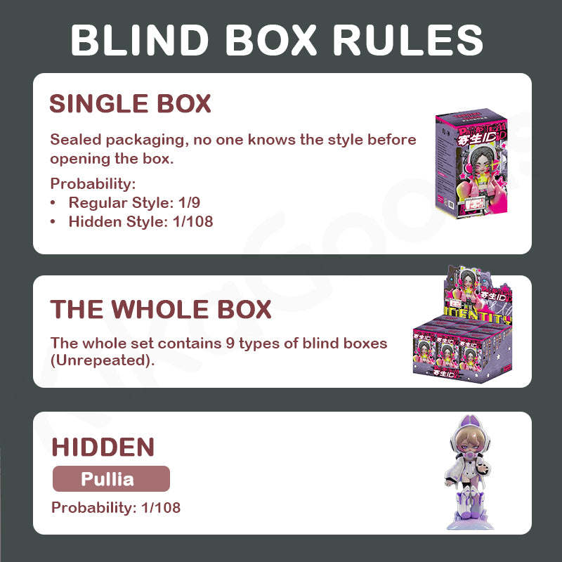 Yandere Girls Parasite ID Series Blind Box【Shipped in Aug./Sept. 2025】