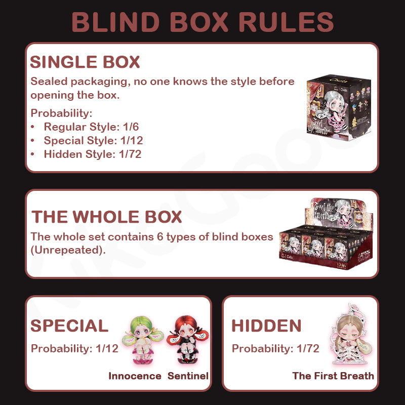 Ossia Feel the World Series Blind Box【Shipped in Aug./Sept. 2025】