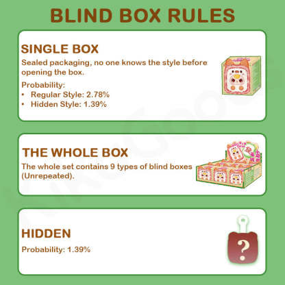 Baby Three Little Mahjong Series Plush Blind Box